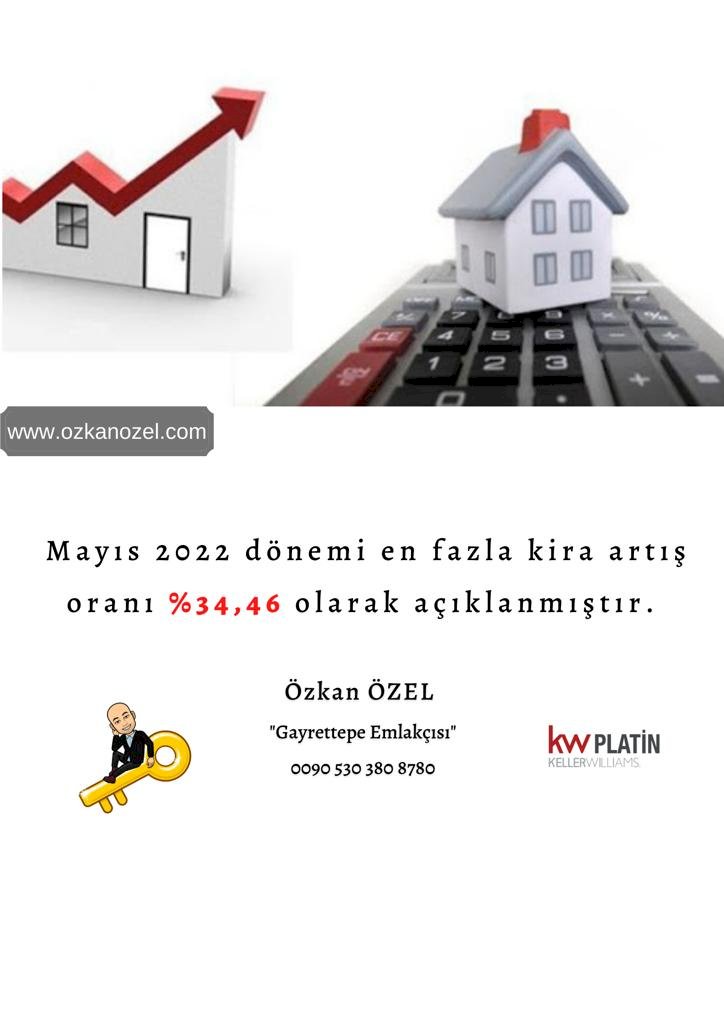 Mayıs 2022 Dönemi kira artış oranı