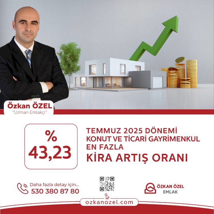 TEMMUZ 2025 DÖNEMİ KONUT VE TİCARİ GAYRİMENKUL EN FAZLA KİRA ARTIŞ ORANI
